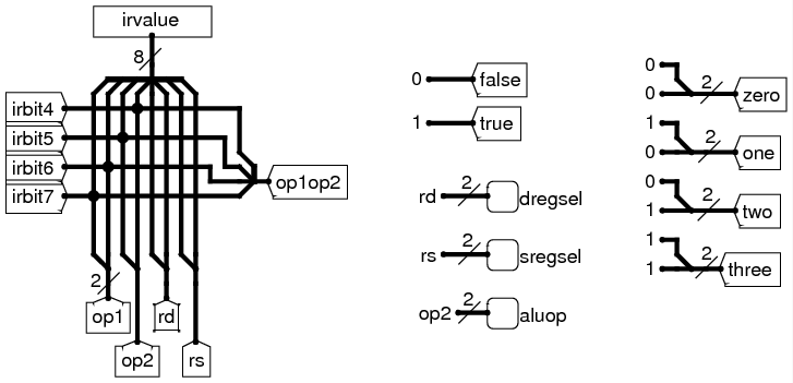 Figs/irdecode.gif